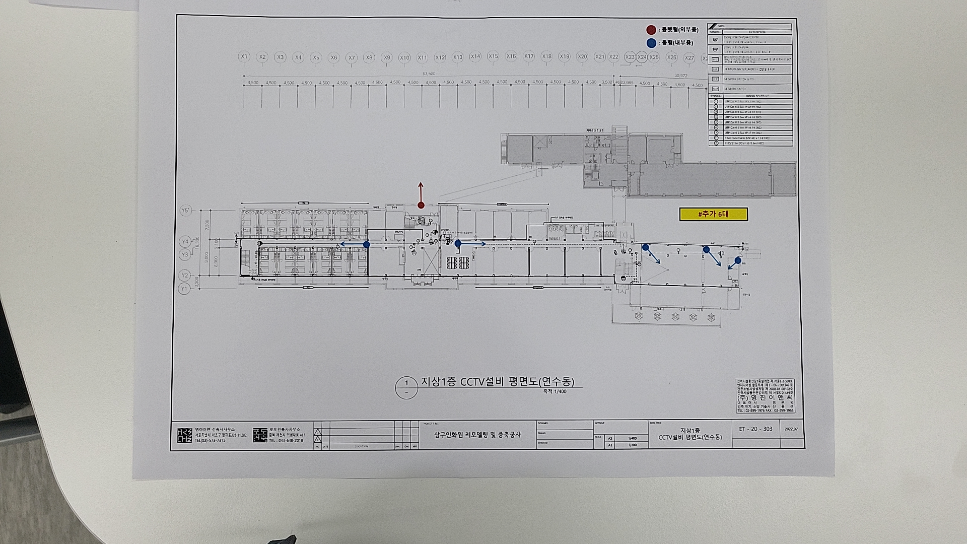 네트워크 설계도